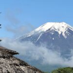 バイク旅5日目埼玉編